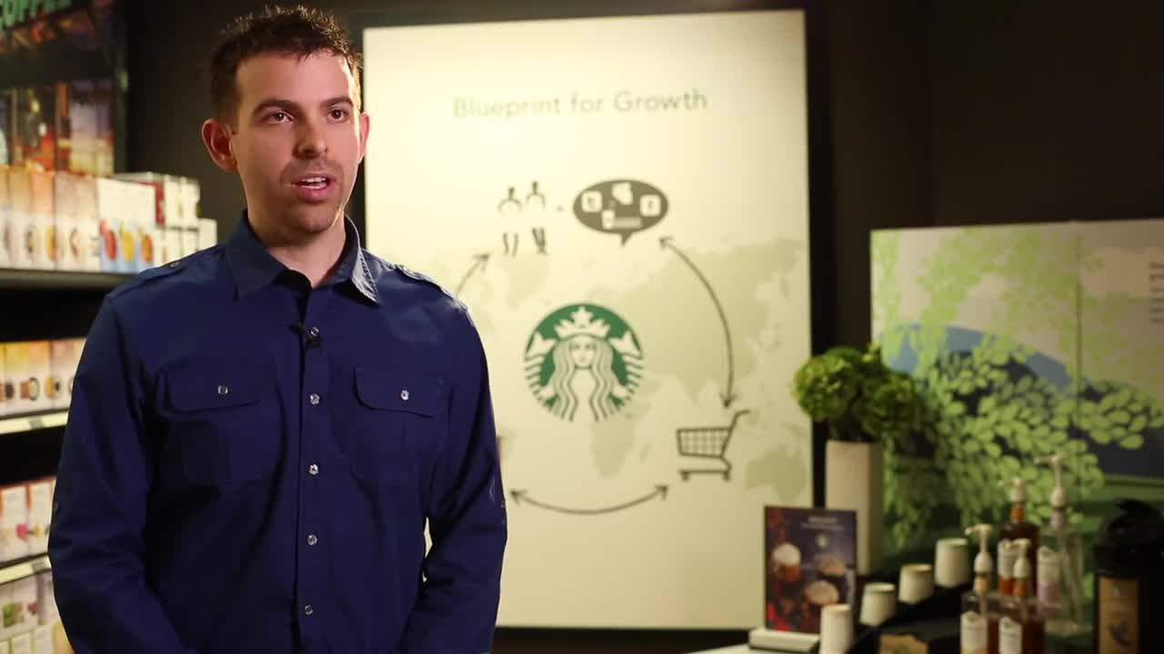 Call of Duty Endowment — Brian